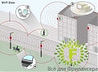Как подключиться к чужому wi-fi Видеокурс 2012